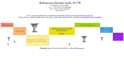 Desktop Screenshot of clavmon.cz