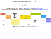 Tablet Screenshot of clavmon.cz